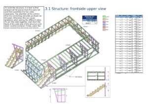 Voorbeeld van opbouw van de structuur in de handleiding